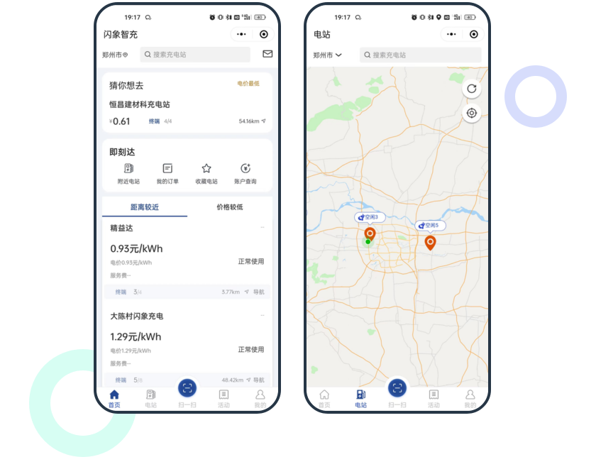 SaaS Platform