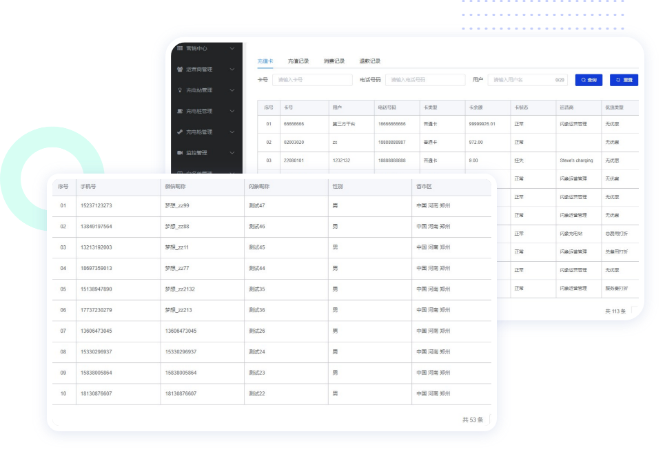 Платформа SaaS