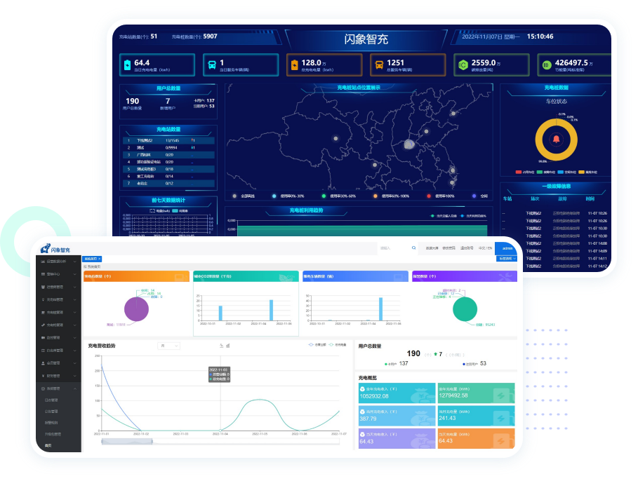 Платформа SaaS